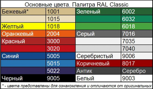 Шведская стенка RS-1TR